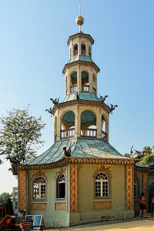 Schloss und Park Sanssouci in Potsdam